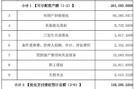 南岔如果欠债的人消失了怎么查找，专业讨债公司的找人方法